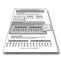 learn paradiddle rudiments